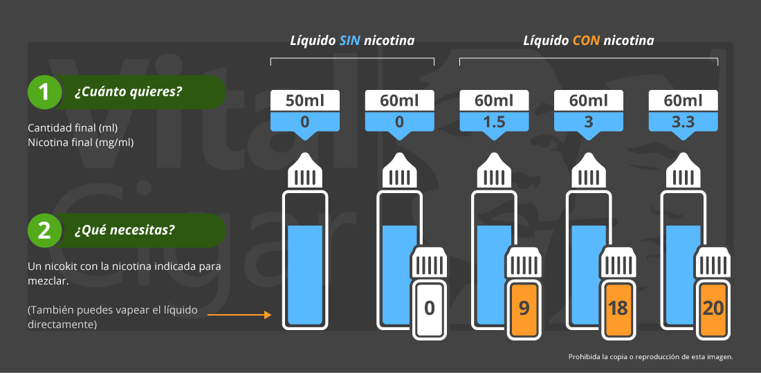 King Vape - Vapeo en Costa Rica - Desechables - E liquids - Salts